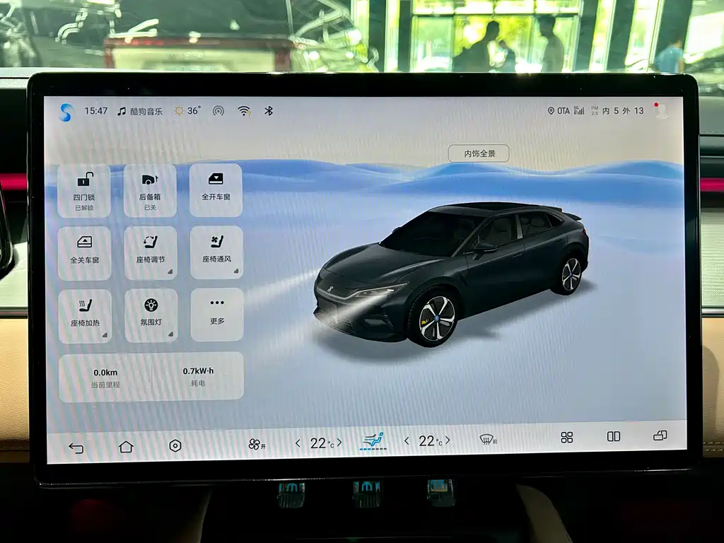 Фото машины