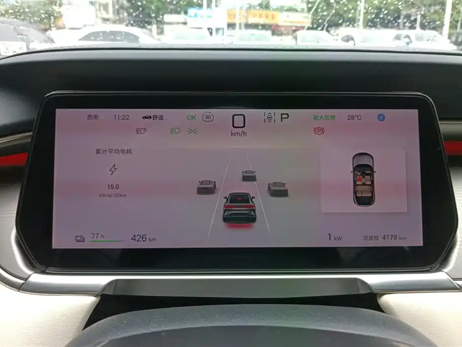 Фото машины