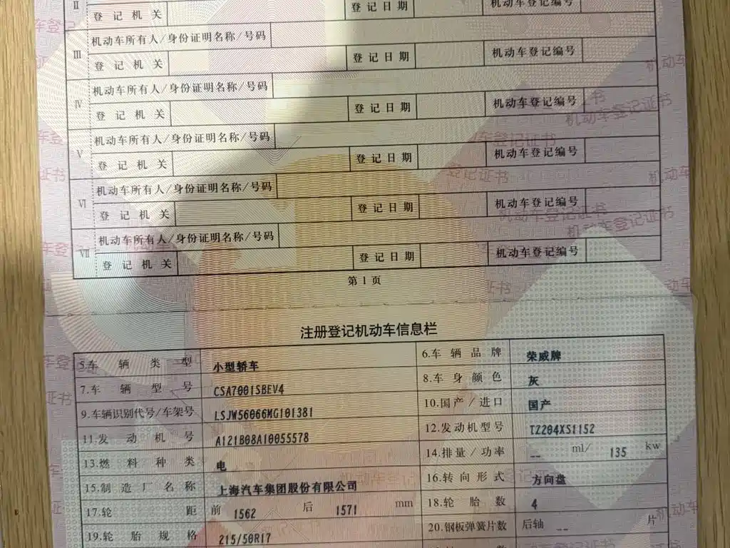 Фото машины