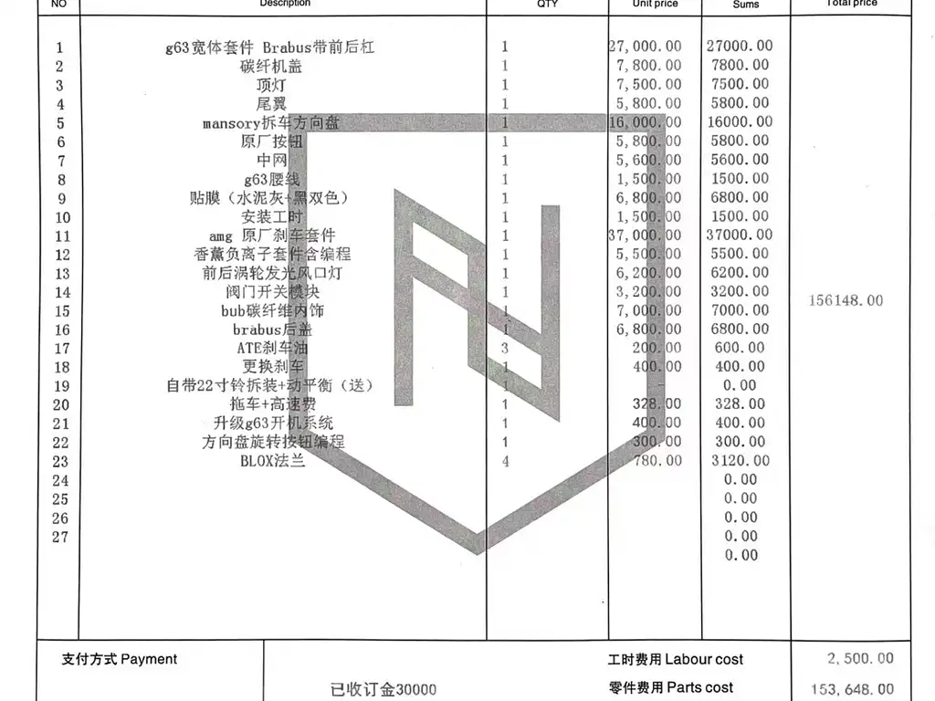 Фото машины 33