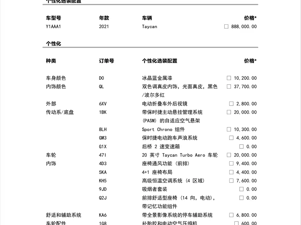 Фото машины 16