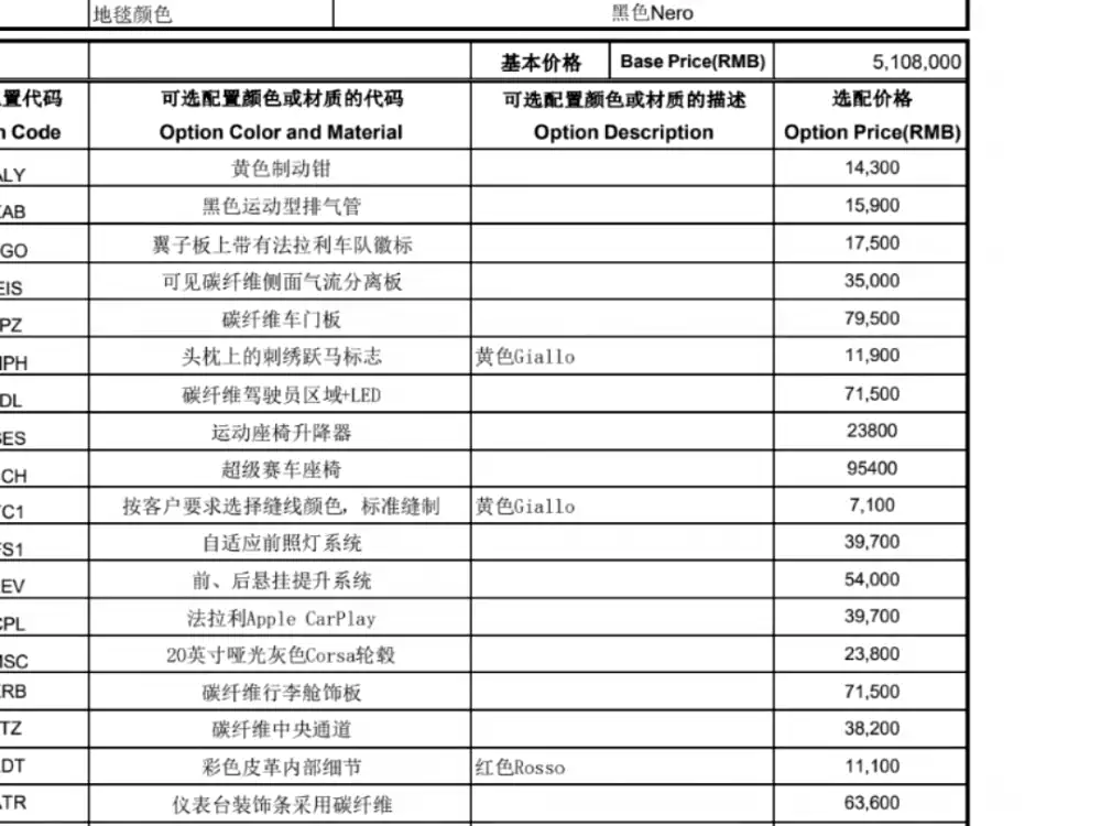 SF90 2021 model 3.9 T V8 Spider