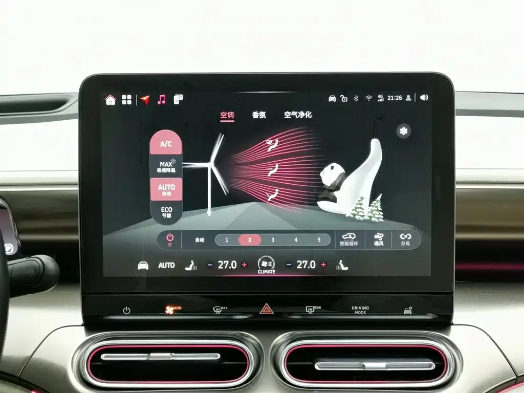 Smart Wizard#1 2022 Premium Edition