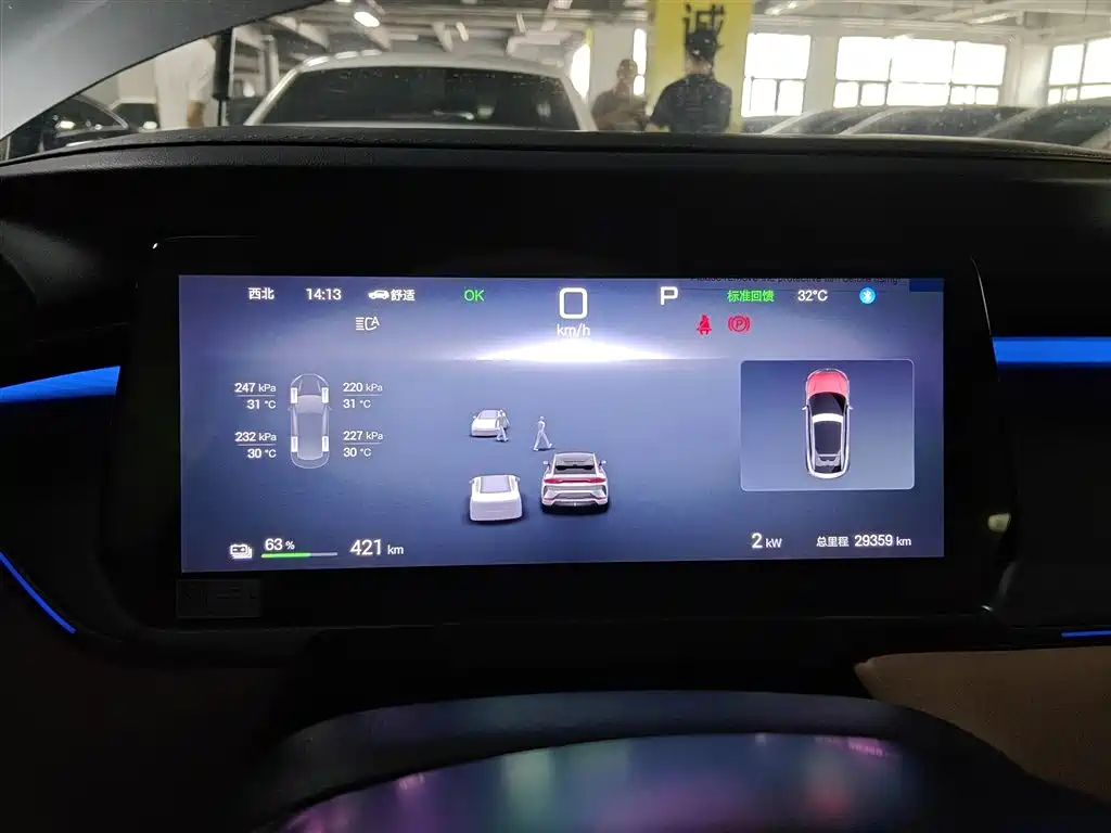 Фото машины