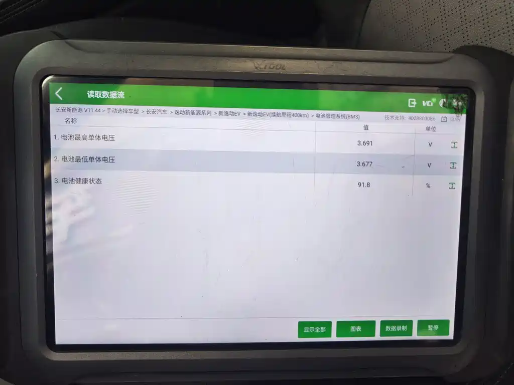 Фото машины 10