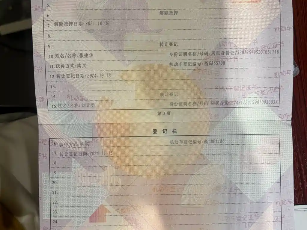 Фото машины