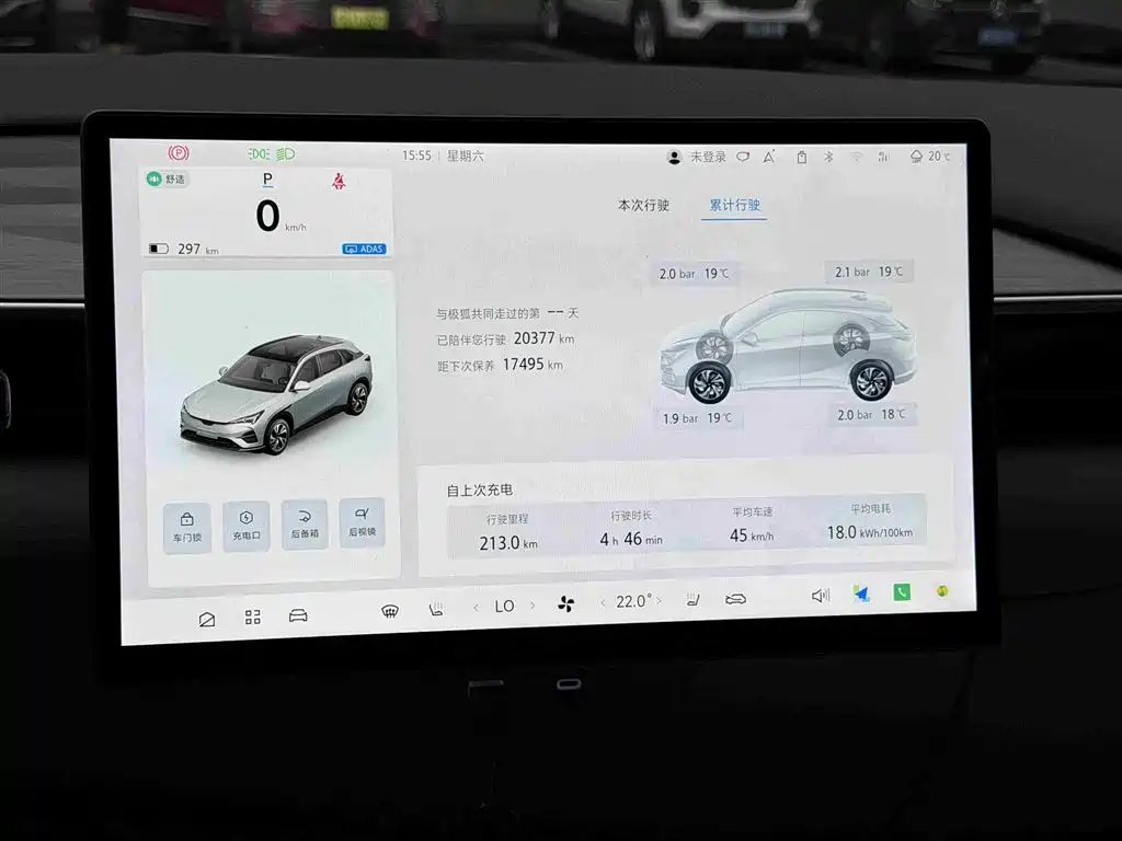Фото машины
