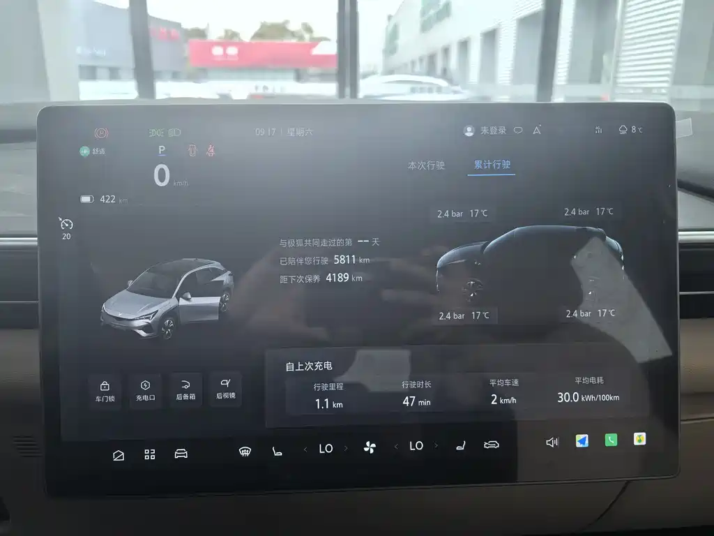 Фото машины