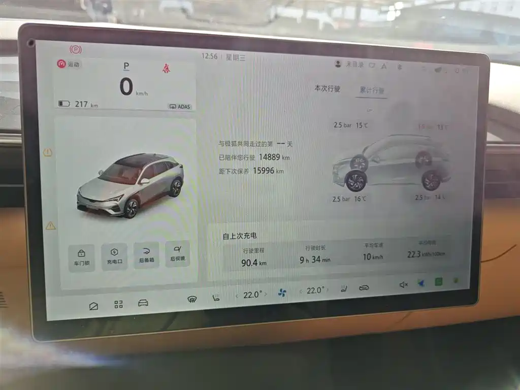 Фото машины