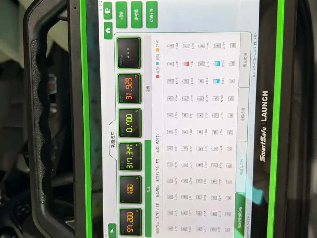 Фото машины 29