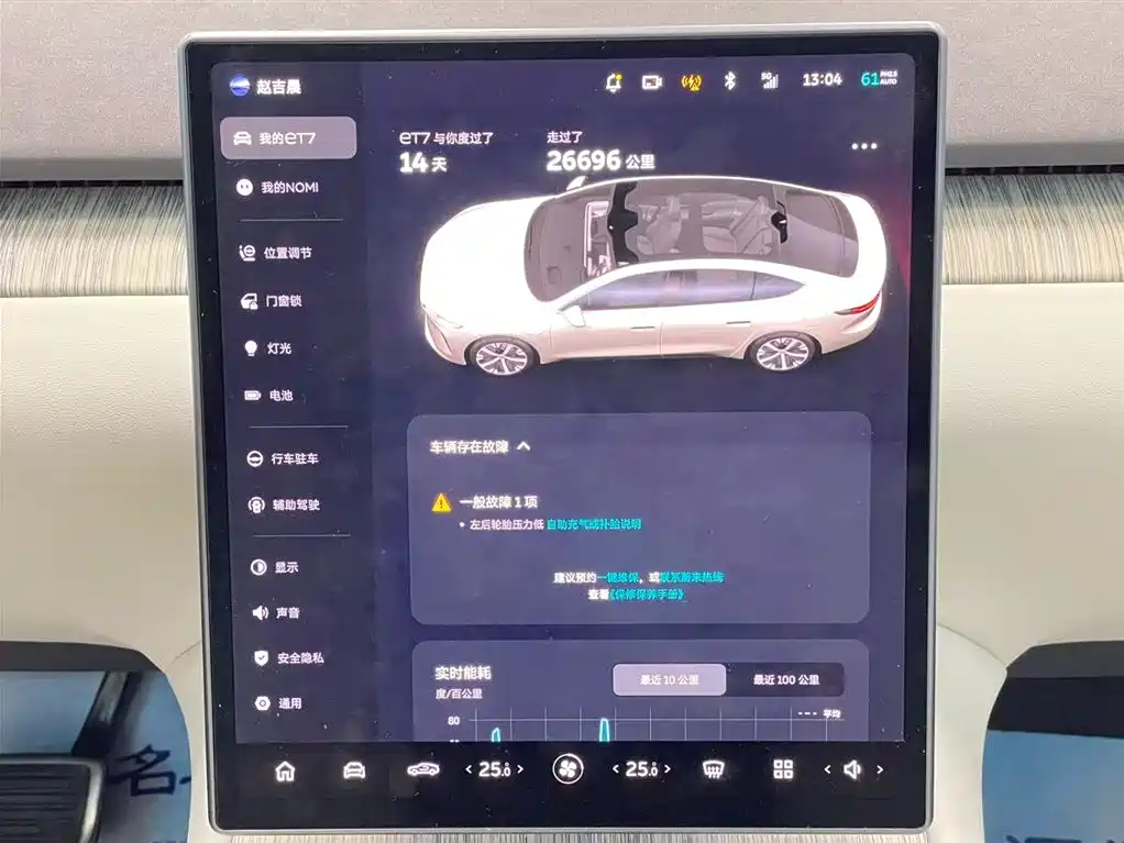 Фото машины 8