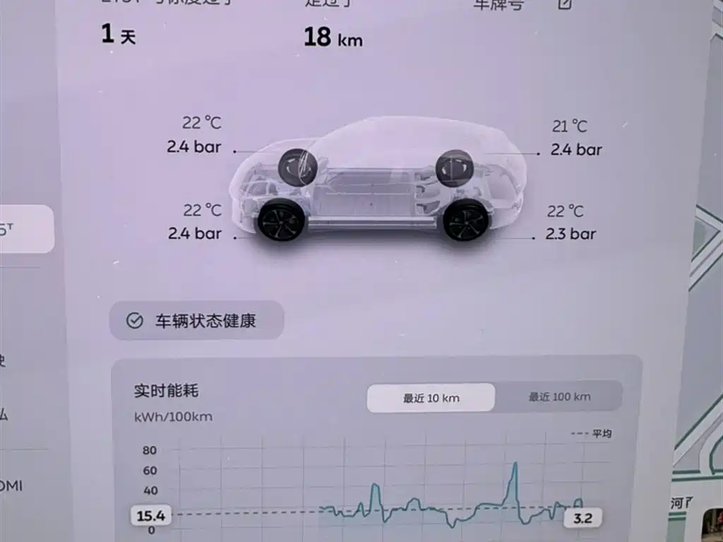 Фото машины