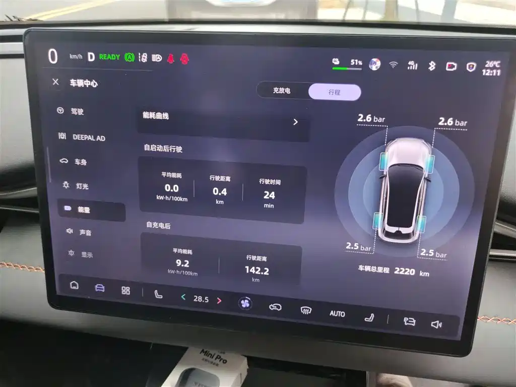 Фото машины 15