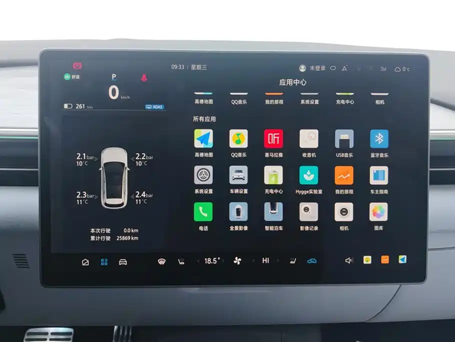 Фото машины