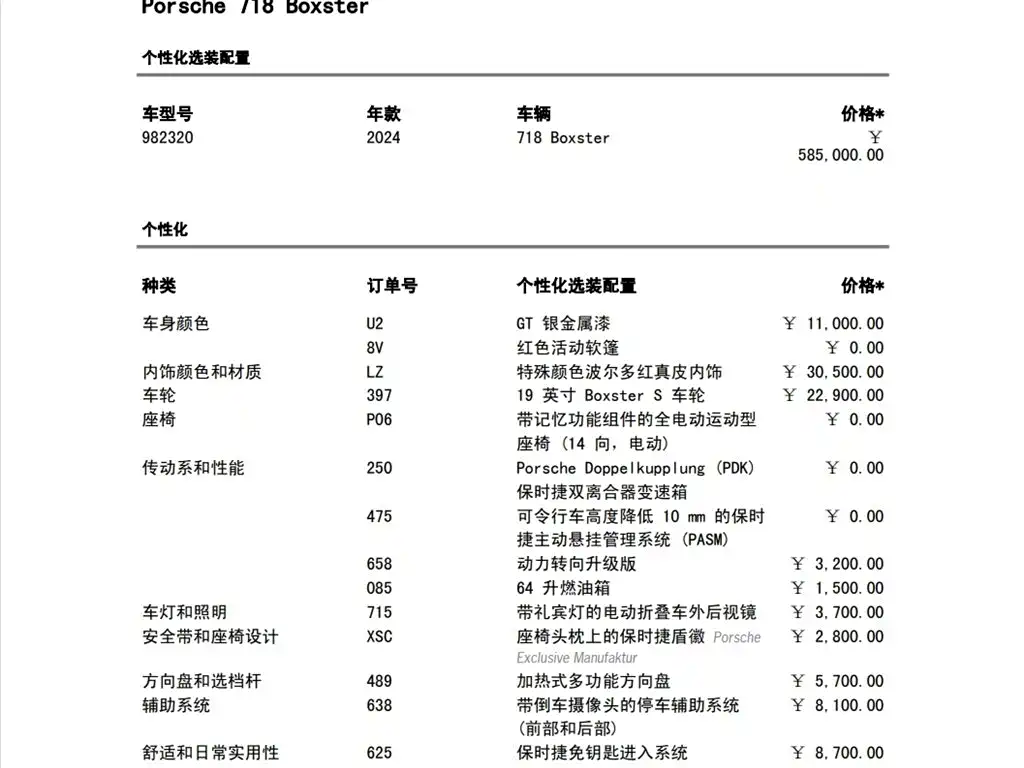 Фото машины 21