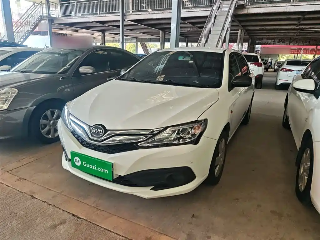 Бэкграунд машины