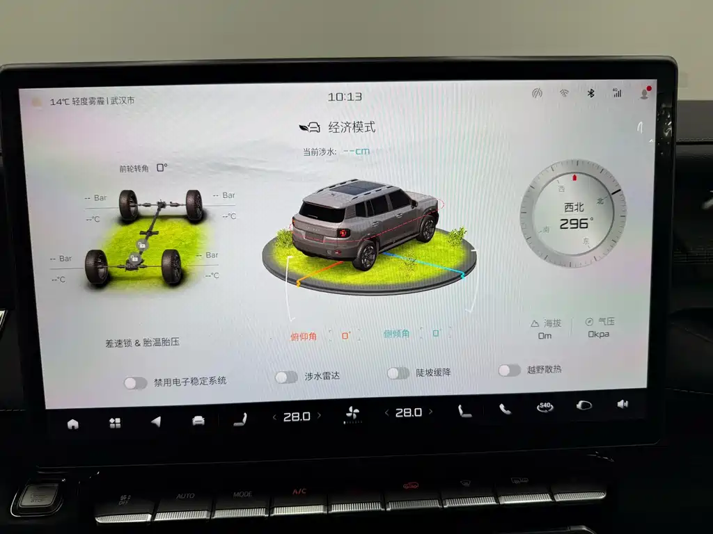 Фото машины 19