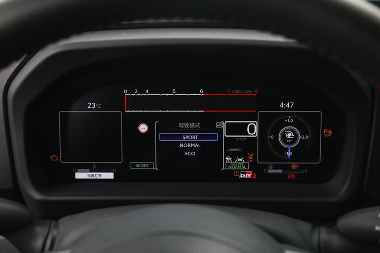 Фото машины 147