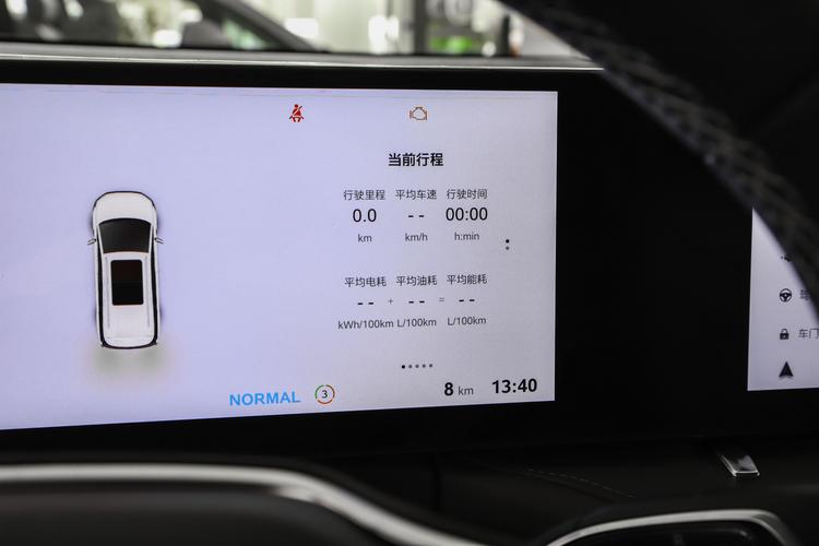 Фото машины 95