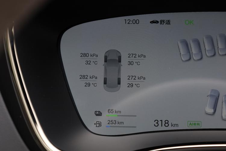 Фото машины 692