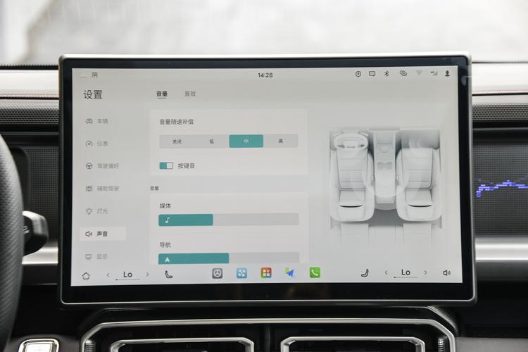 Фото машины 468