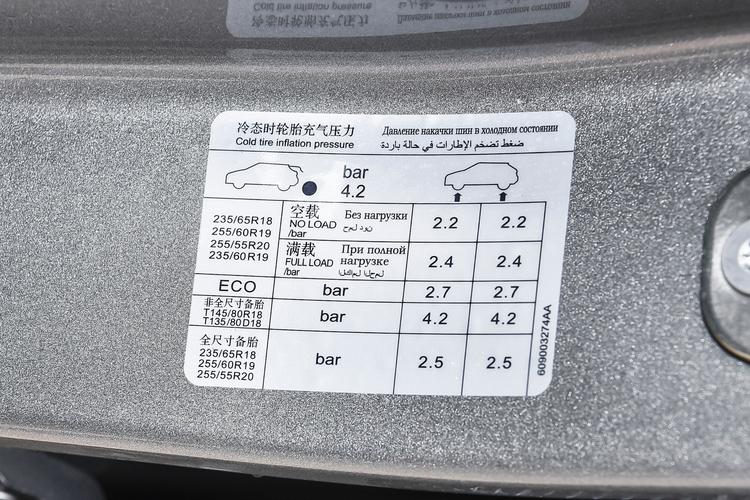 Фото машины 195