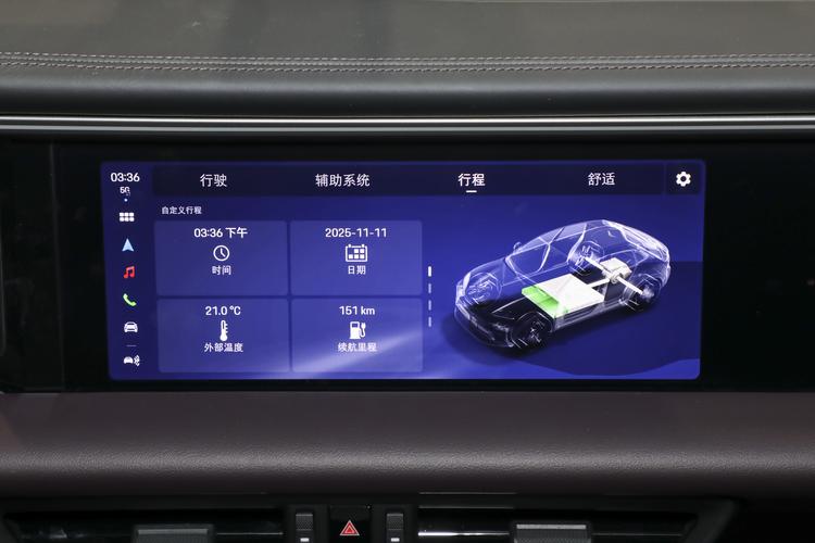 Фото машины 64