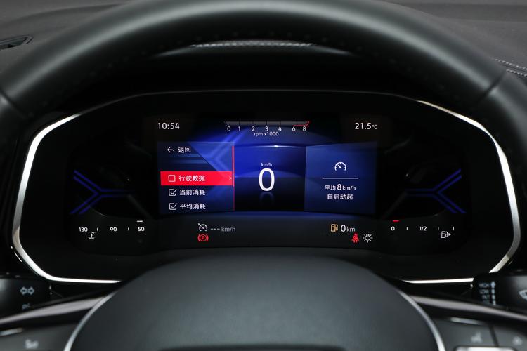 Фото машины 65