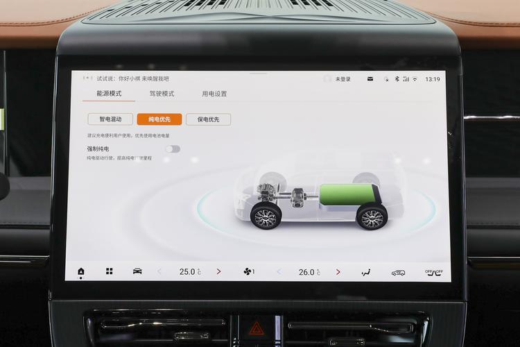 Фото машины 201