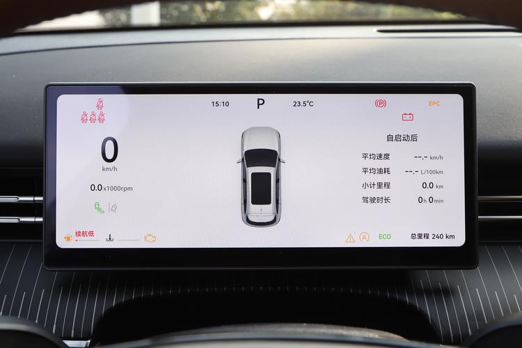 Фото машины 464