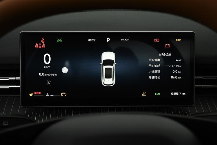 Фото машины 415