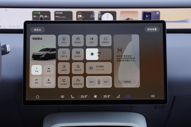 Фото машины 130