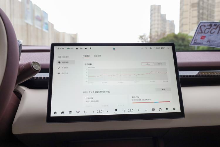 Бэкграунд машины