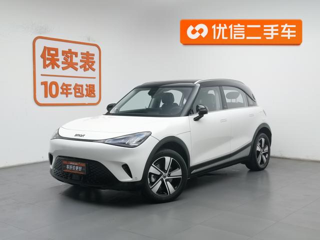 Smart Wizard#1 2024 Smart Standard Edition