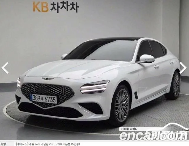Genesis G70 Gasoline 2.0T 2WD