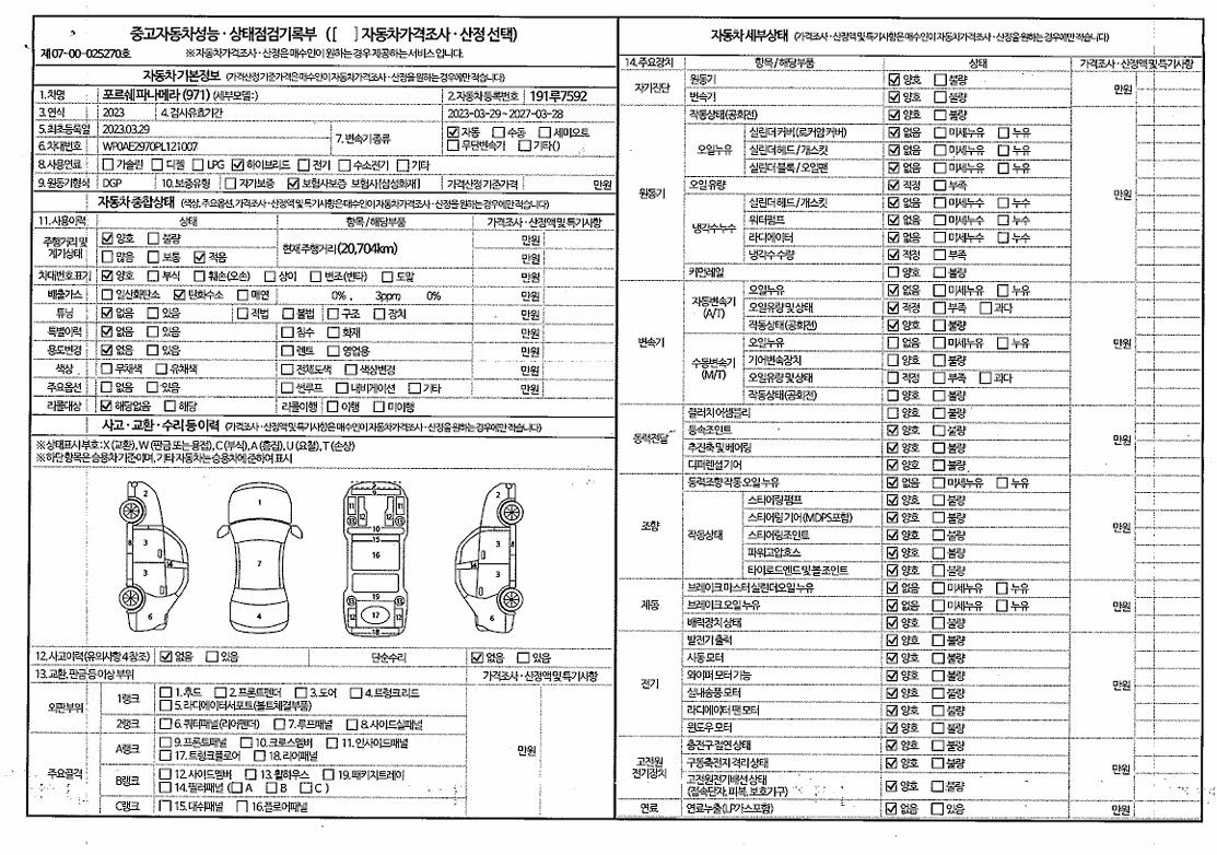 фото машины
