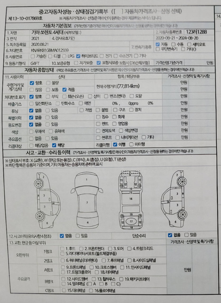 фото машины