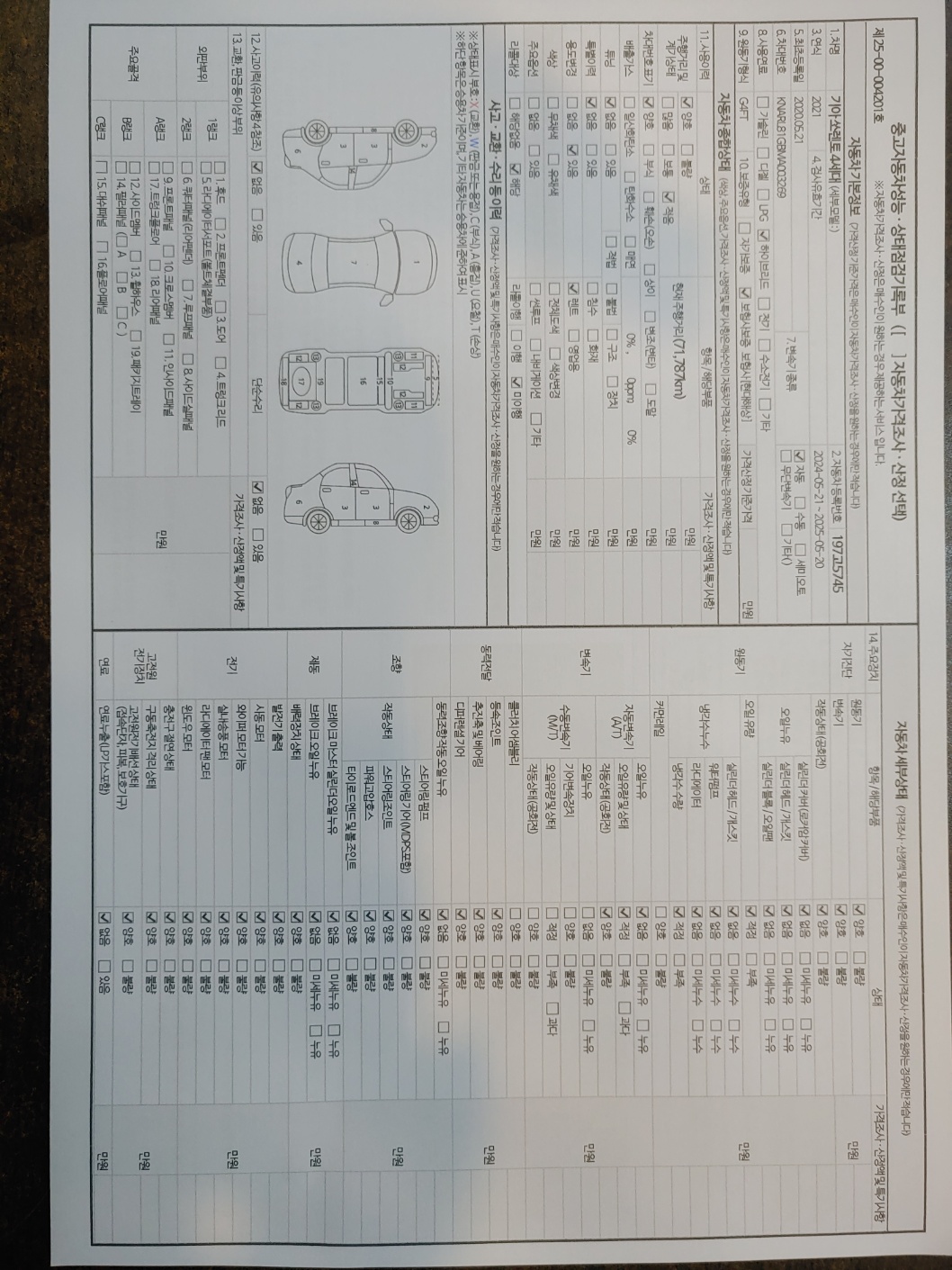 фото машины