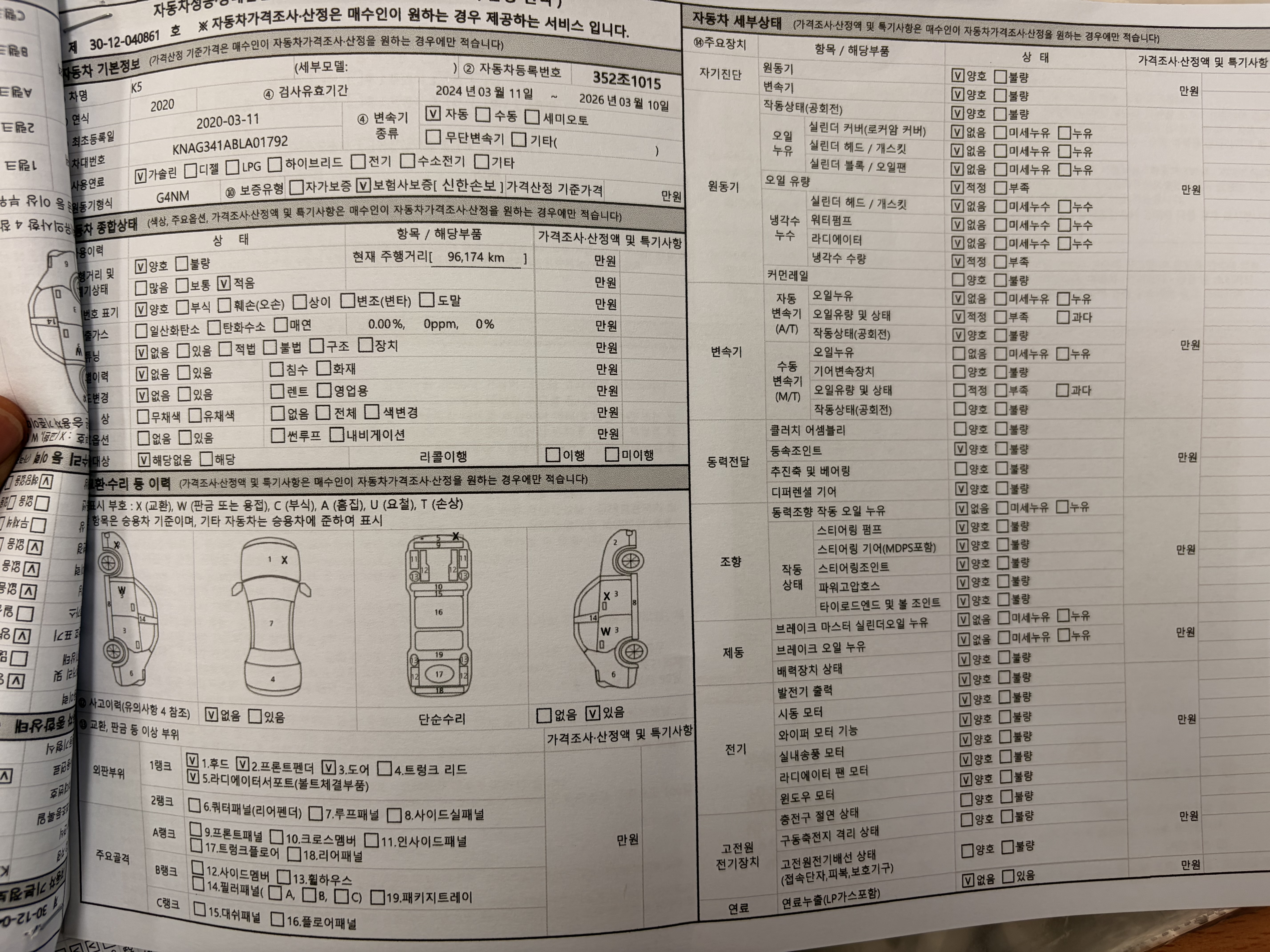 фото машины