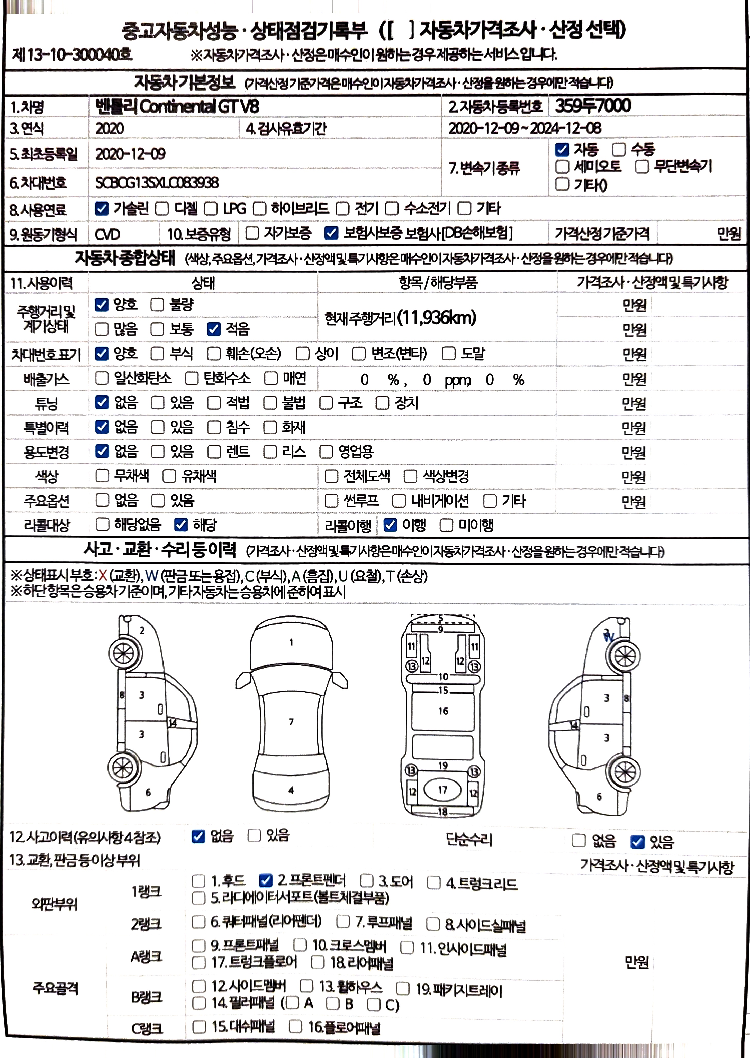 фото машины