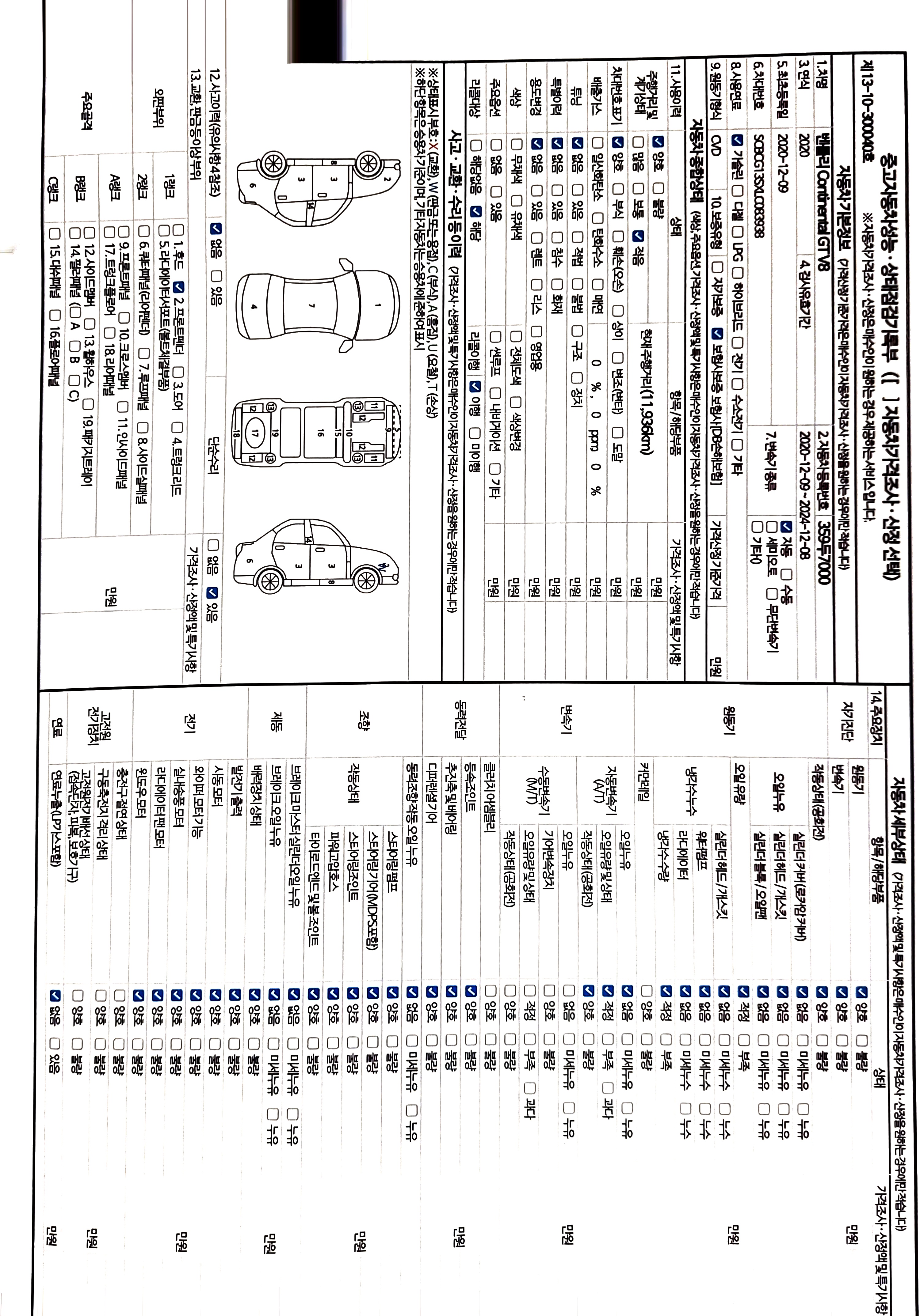 фото машины