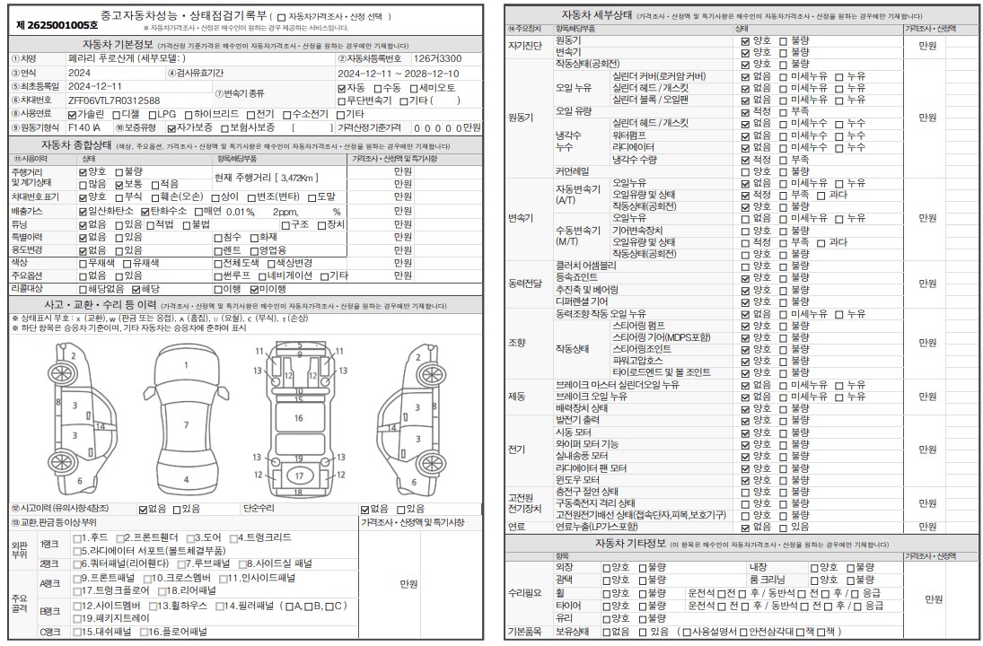 фото машины