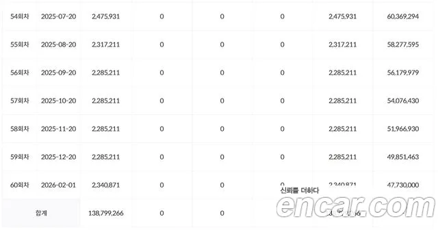 Фото машины 13