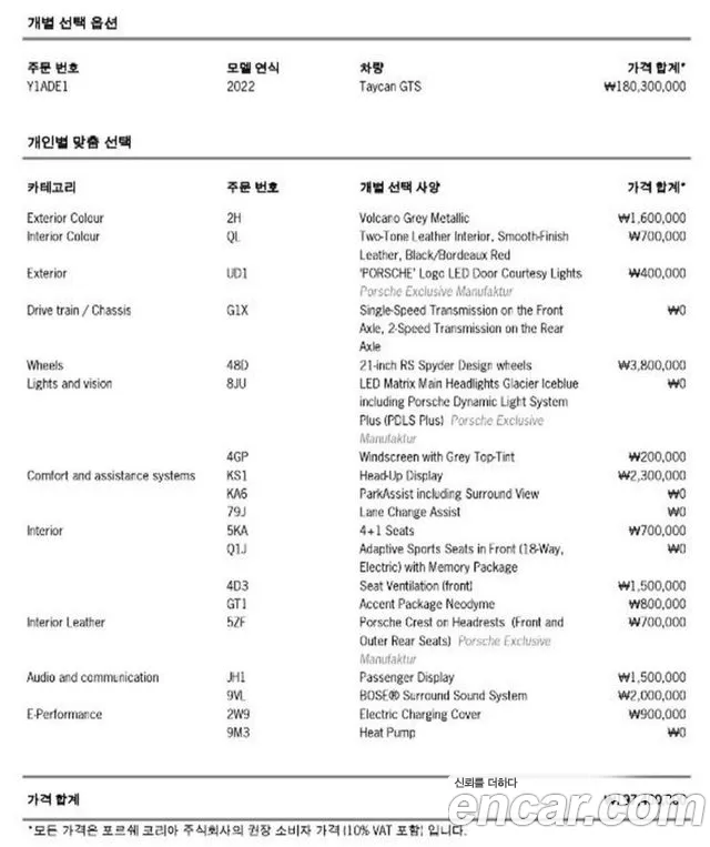 Фото машины 25