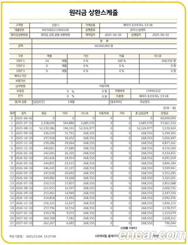 Бэкграунд машины