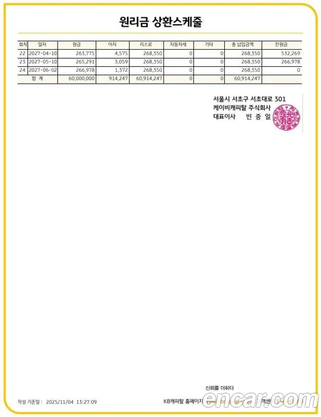 Фото машины 10