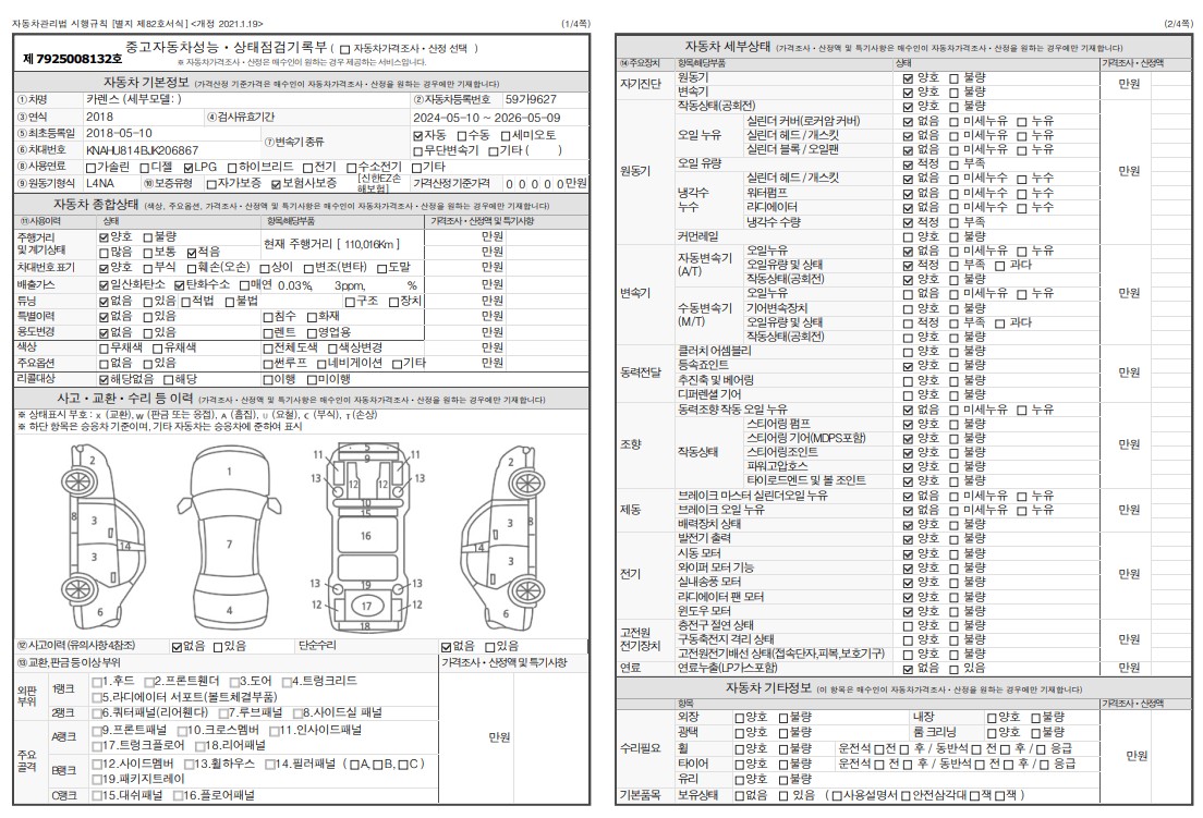 фото машины