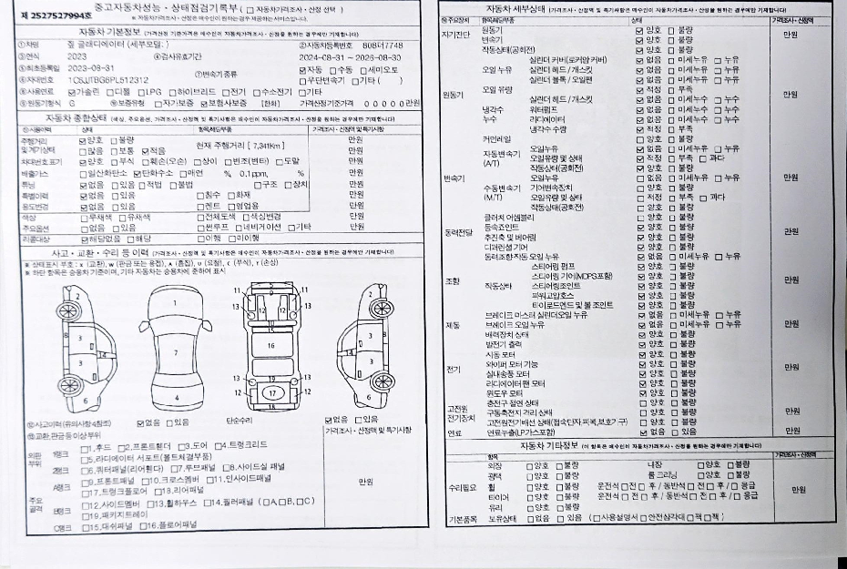 фото машины