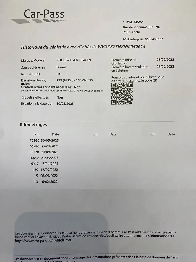 Фото машины