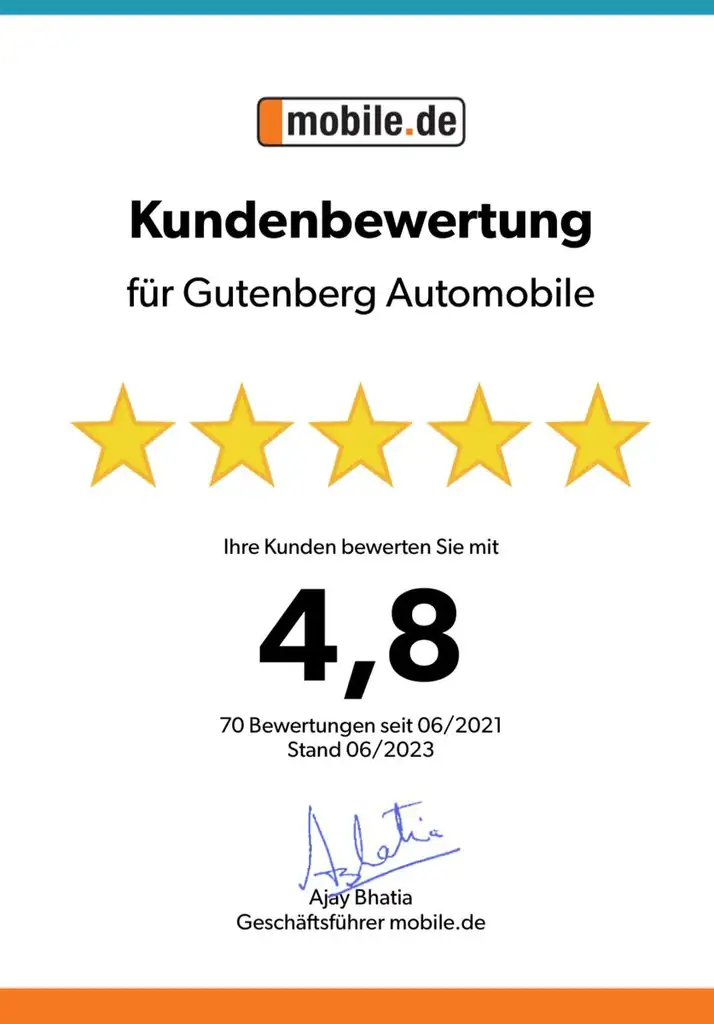Transit Connect5 Sitze Kombi Lang Finanzierung